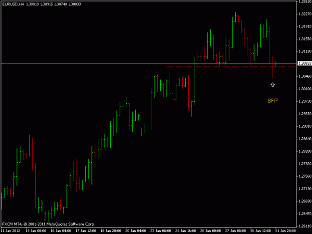 Click to Enlarge

Name: eur usd.gif
Size: 10 KB