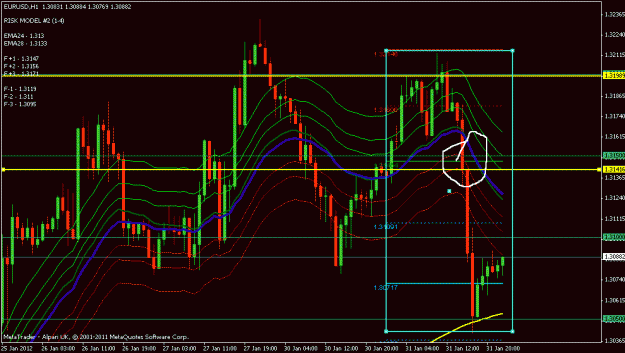 Click to Enlarge

Name: eurusd 1 hour.gif
Size: 28 KB