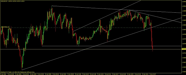 Click to Enlarge

Name: 5m chart4.jpg
Size: 86 KB