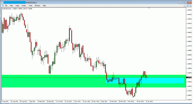 Click to Enlarge

Name: eurusd worker jan 31 12.gif
Size: 51 KB