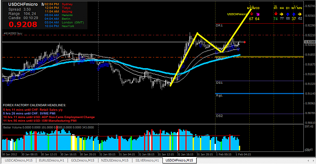 Click to Enlarge

Name: USDCHF.png
Size: 67 KB