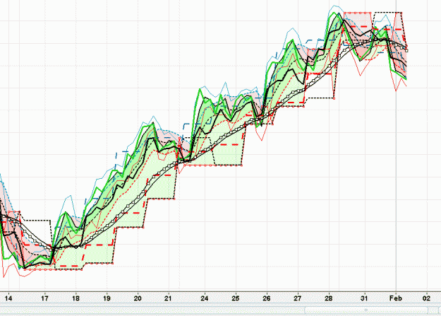 Click to Enlarge

Name: eurusd.gif
Size: 50 KB