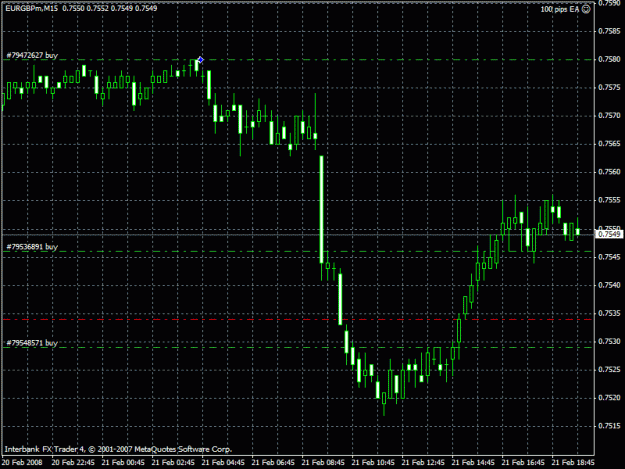 Click to Enlarge

Name: eurgbp m15 100 pips.gif
Size: 10 KB