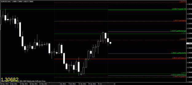 Click to Enlarge

Name: chart1.gif
Size: 20 KB