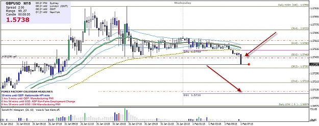 Click to Enlarge

Name: GBPUSD 1-02-2012 5-21-57 PM.jpg
Size: 240 KB