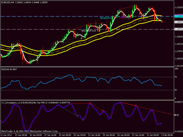 Click to Enlarge

Name: eurusd.gif
Size: 16 KB