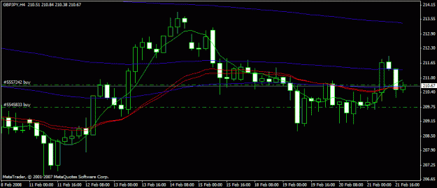 Click to Enlarge

Name: four hour resistance turned support.gif
Size: 15 KB