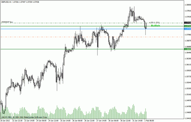 Click to Enlarge

Name: gbpusd.gif
Size: 21 KB