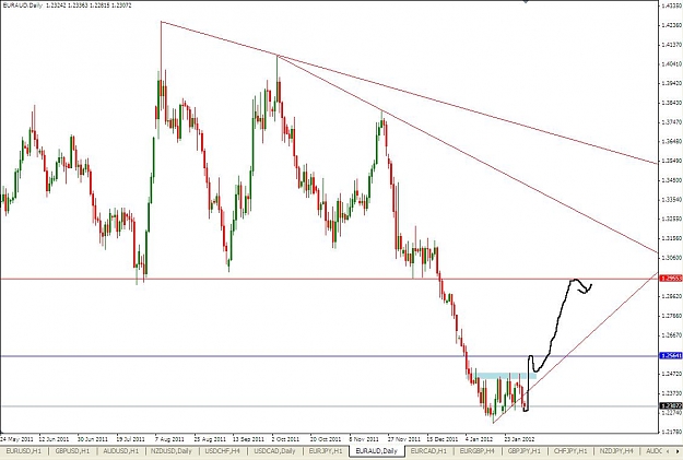 Click to Enlarge

Name: euraud D.JPG
Size: 88 KB