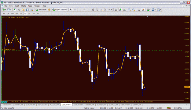 Click to Enlarge

Name: chf-usd.gif
Size: 43 KB