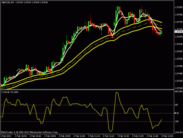 Click to Enlarge

Name: gbpusd.gif
Size: 15 KB