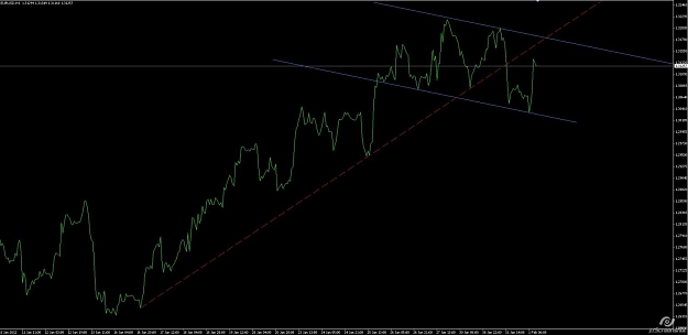 Click to Enlarge

Name: 2012-02-01_13-50_eurusd.jpg
Size: 59 KB
