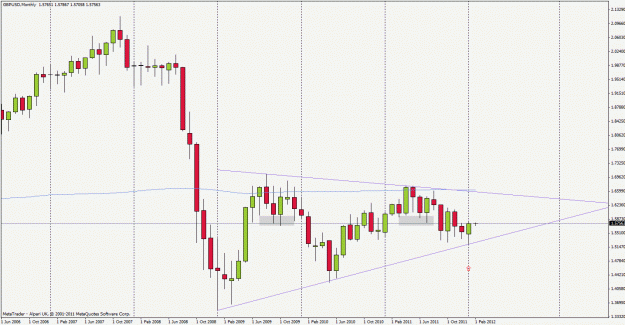 Click to Enlarge

Name: gbpusd120201m1.gif
Size: 24 KB