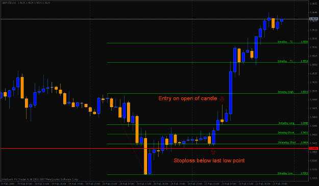 Click to Enlarge

Name: stoploss1.gif
Size: 20 KB