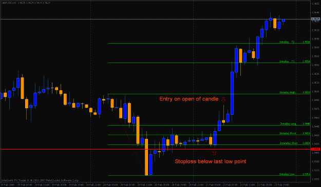 Click to Enlarge

Name: stoploss1.gif
Size: 20 KB