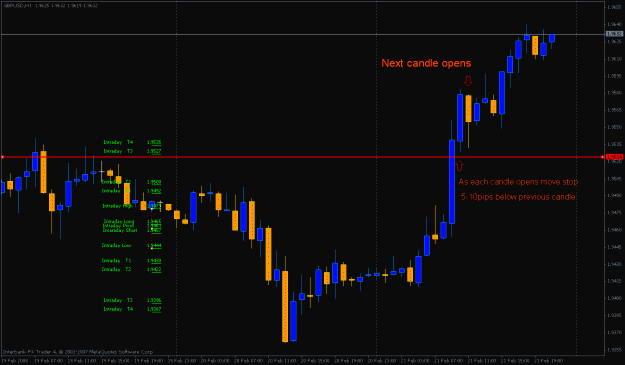 Click to Enlarge

Name: stoploss5.gif
Size: 20 KB