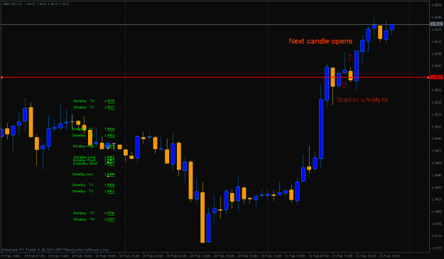 Click to Enlarge

Name: stoploss6.gif
Size: 19 KB