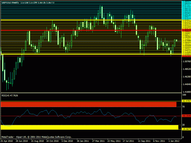 Click to Enlarge

Name: gbpusd 2012 - msns - candles.gif
Size: 18 KB