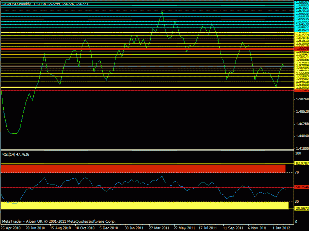 Click to Enlarge

Name: gbpusd 2012 - msns.gif
Size: 15 KB