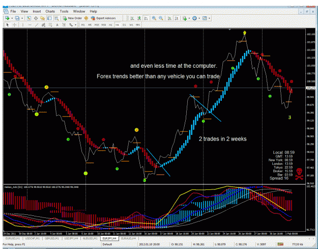 Click to Enlarge

Name: chart no 10.gif
Size: 61 KB