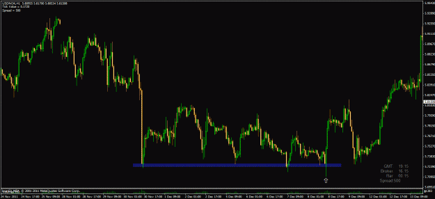 Click to Enlarge

Name: usdnok.gif
Size: 43 KB