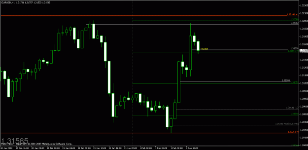 Click to Enlarge

Name: chart4.gif
Size: 14 KB