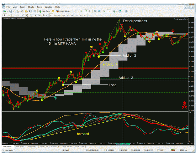 Click to Enlarge

Name: chart no 11.gif
Size: 66 KB