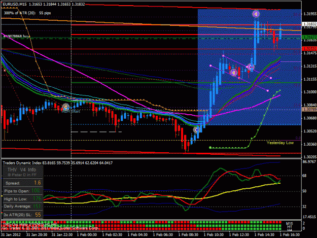 Click to Enlarge

Name: eurusd 1-2-2012.gif
Size: 35 KB