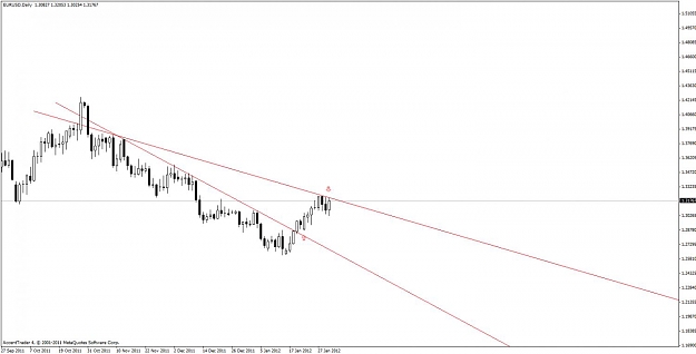 Click to Enlarge

Name: eurusd daily 3.jpg
Size: 62 KB