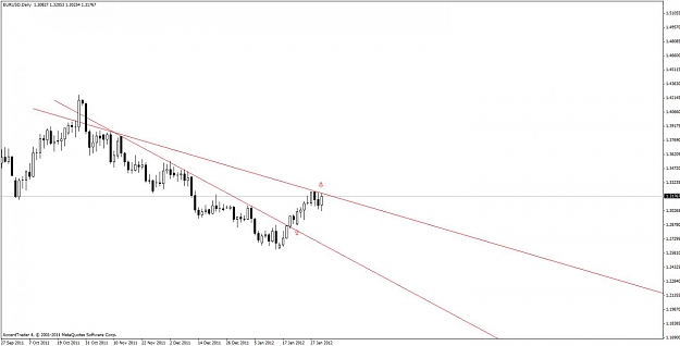 Click to Enlarge

Name: eurusd daily 3.jpg
Size: 62 KB