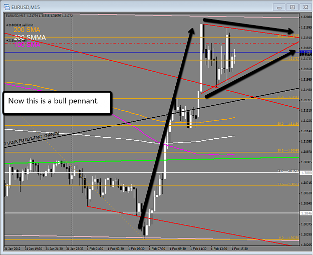 Click to Enlarge

Name: pennant.png
Size: 91 KB