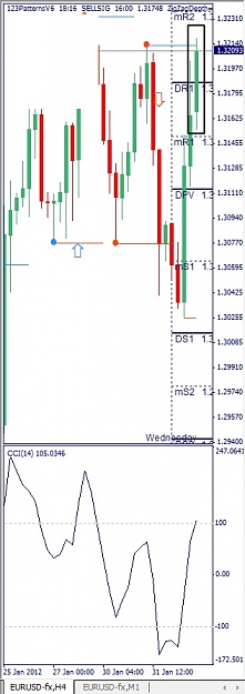 Click to Enlarge

Name: EURUSD, H4, 2012 February 01.jpg
Size: 79 KB
