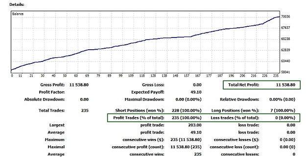 Click to Enlarge

Name: Profit Today, 2012 February 01, 11K.jpg
Size: 123 KB