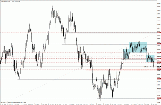 Click to Enlarge

Name: 263_audnzd d1.gif
Size: 45 KB
