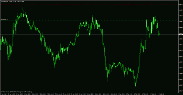 Click to Enlarge

Name: fxproalert-euro.gif
Size: 26 KB