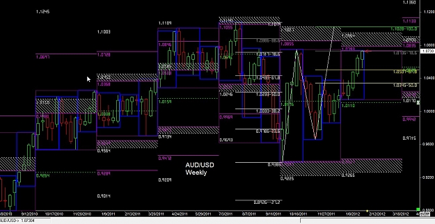 Click to Enlarge

Name: forex000000001 Feb. 01 11.13.jpg
Size: 183 KB