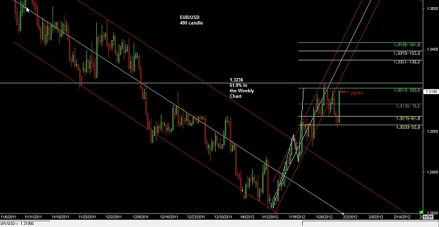 Click to Enlarge

Name: forex000000005 Feb. 01 11.33.jpg
Size: 117 KB