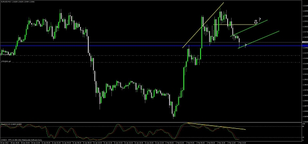Click to Enlarge

Name: eur_usd_15m.jpg
Size: 89 KB