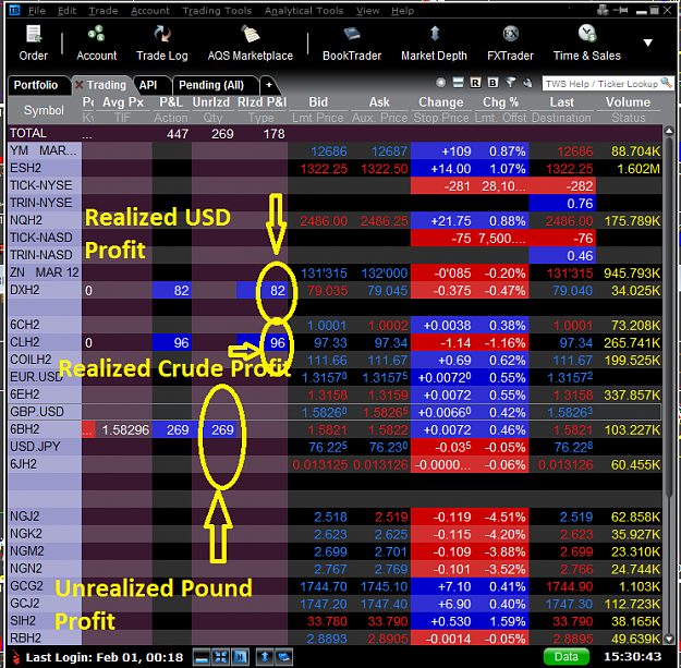 Click to Enlarge

Name: Trading Platform Feb 1, 2012.png
Size: 94 KB