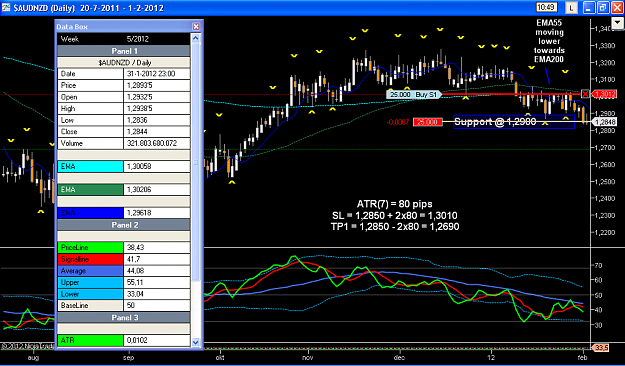Click to Enlarge

Name: AUDNZD.PNG
Size: 73 KB
