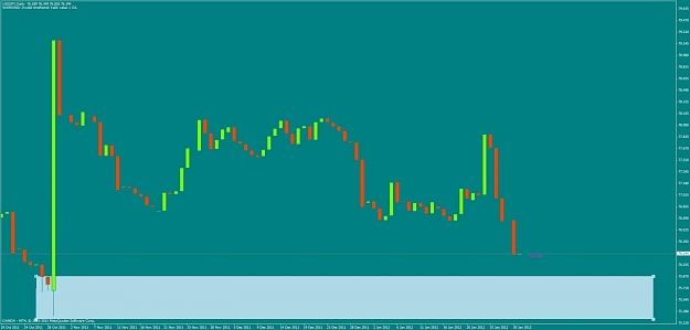 Click to Enlarge

Name: usdjpy.jpg
Size: 54 KB