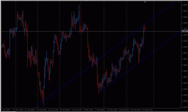 Click to Enlarge

Name: EURUSD4H_zoe.gif
Size: 19 KB