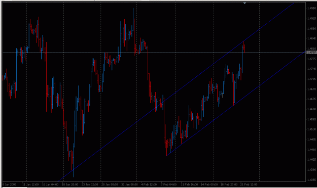 Click to Enlarge

Name: EURUSD4H_zoe.gif
Size: 19 KB