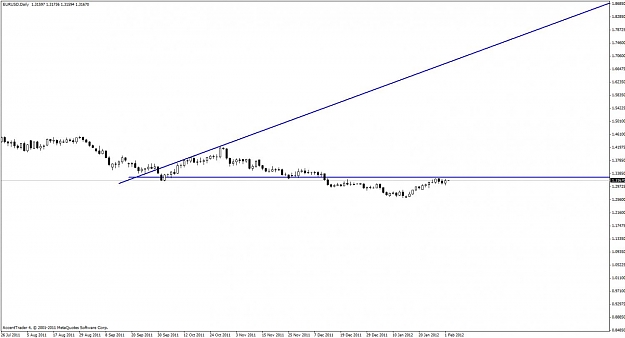 Click to Enlarge

Name: eurusd daily broadening top signal.jpg
Size: 63 KB