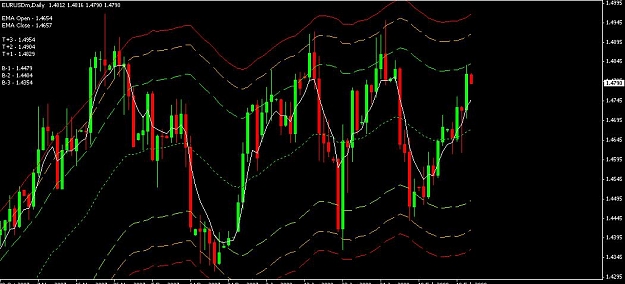 Click to Enlarge

Name: eur.JPG
Size: 76 KB