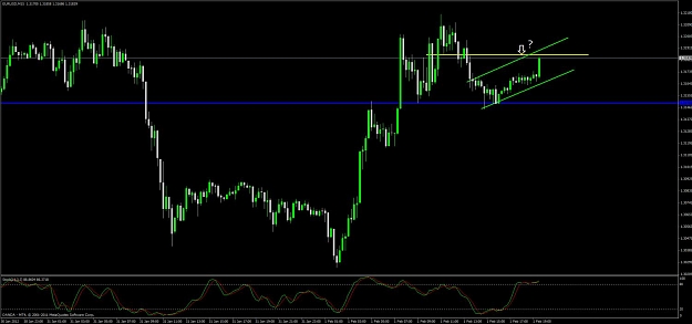 Click to Enlarge

Name: eur_usd_15m.jpg
Size: 82 KB