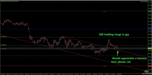 Click to Enlarge

Name: jpy 15m.jpg
Size: 94 KB