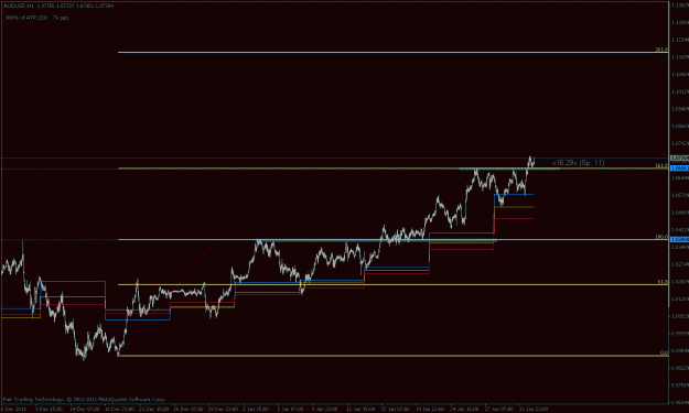 Click to Enlarge

Name: audusd trade 234a.gif
Size: 16 KB