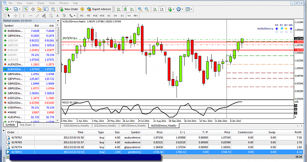 Click to Enlarge

Name: AUDUSD long.png
Size: 113 KB
