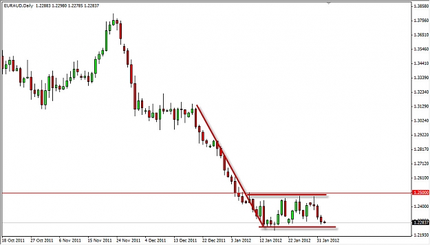 Click to Enlarge

Name: euraud.jpg
Size: 87 KB
